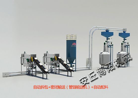 自動無塵拆包+密閉管鏈輸送機(jī)+自動配料系統(tǒng)解決方案