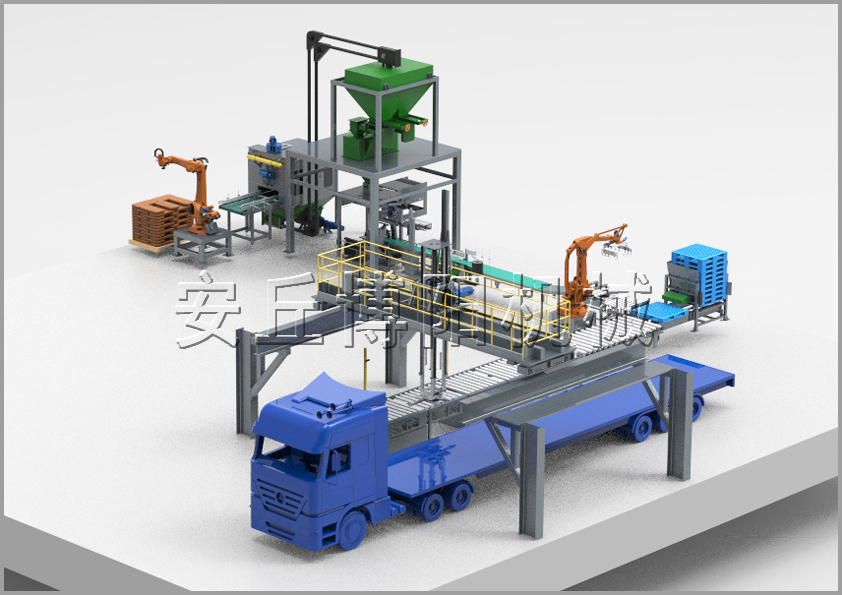 自動拆垛拆包機(jī)+全自動包裝碼垛機(jī)+全自動裝車機(jī)生產(chǎn)線